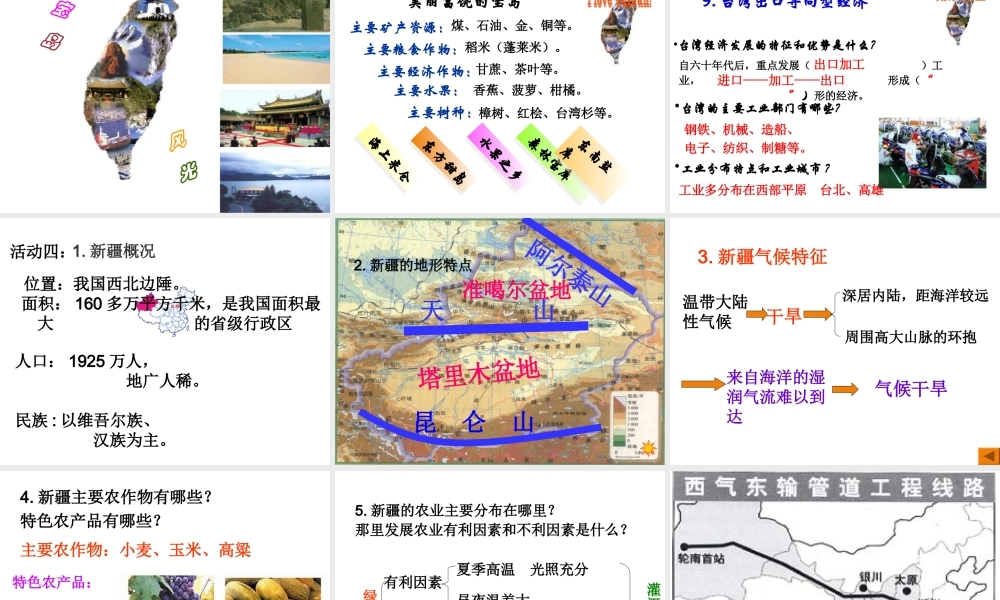 八年级地理下册《第六章 认识省级区域》复习课件 新人教版