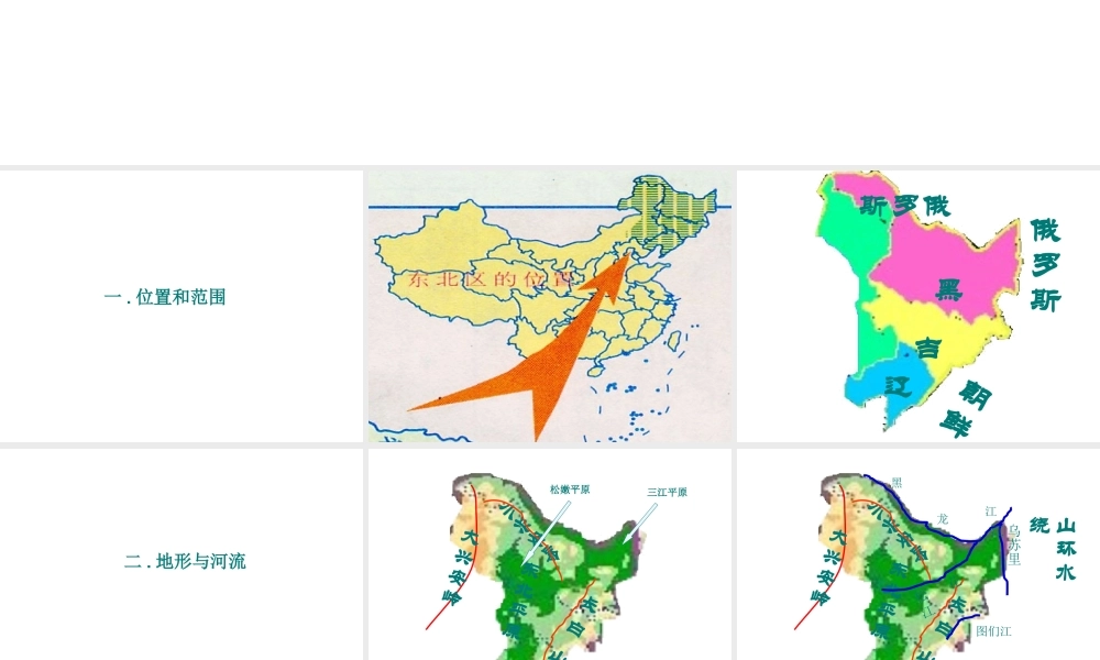 八年级地理下册 东北地区课件 粤教版