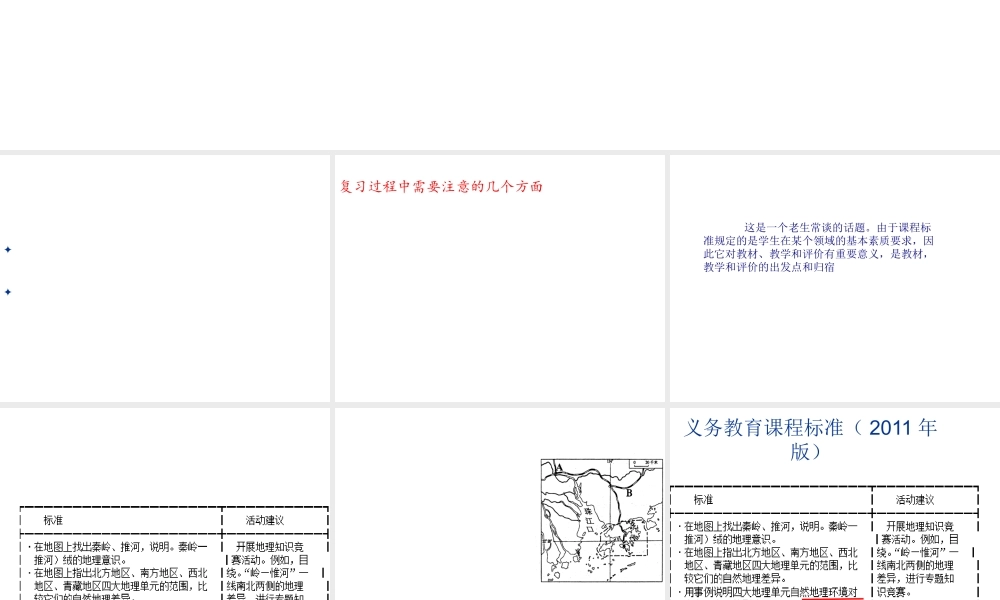 八年级地理下册 复习策略课件 新人教版-新人教版初中八年级下册地理课件