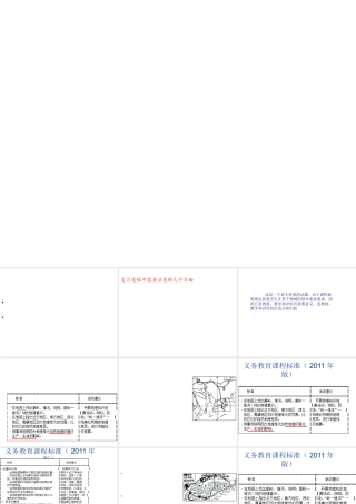 八年级地理下册 复习策略课件 新人教版-新人教版初中八年级下册地理课件