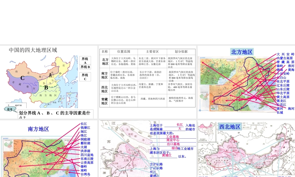 八年级地理下册 复习课件 新人教版-新人教版初中八年级下册地理课件