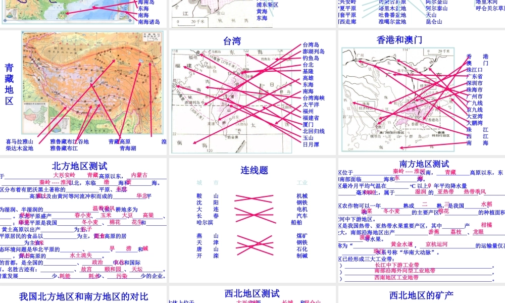 八年级地理下册 复习课件 新人教版-新人教版初中八年级下册地理课件