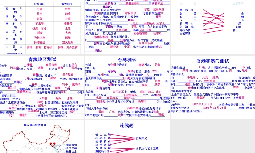 八年级地理下册 复习课件 新人教版-新人教版初中八年级下册地理课件