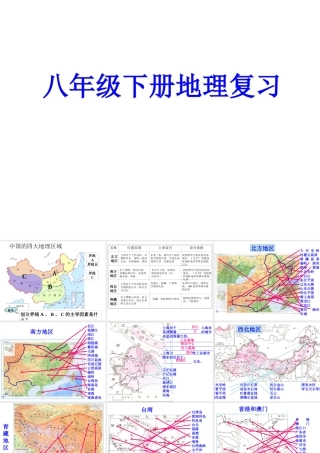 八年级地理下册 复习课件 新人教版-新人教版初中八年级下册地理课件