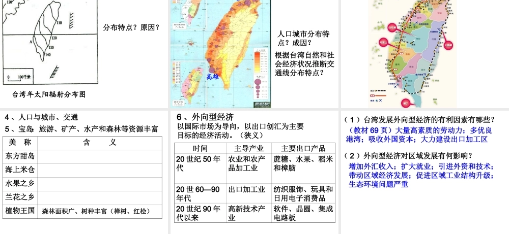 八年级地理下册《第七章 南方地区》课件3 （新版）新人教版-（新版）新人教版初中八年级下册地理课件