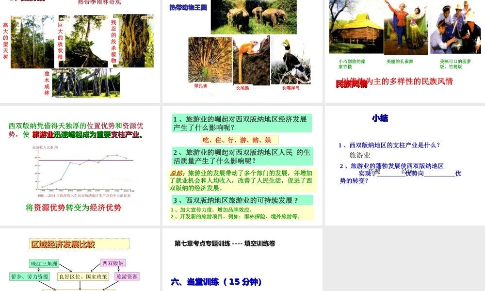 八年级地理下册《第七章 认识省内区域》复习课件 新人教版