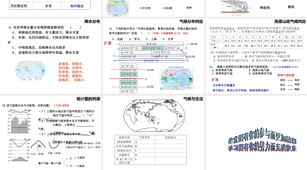 八年级地理下册 会考复习 天气与气候课件 新人教版-新人教版初中八年级下册地理课件