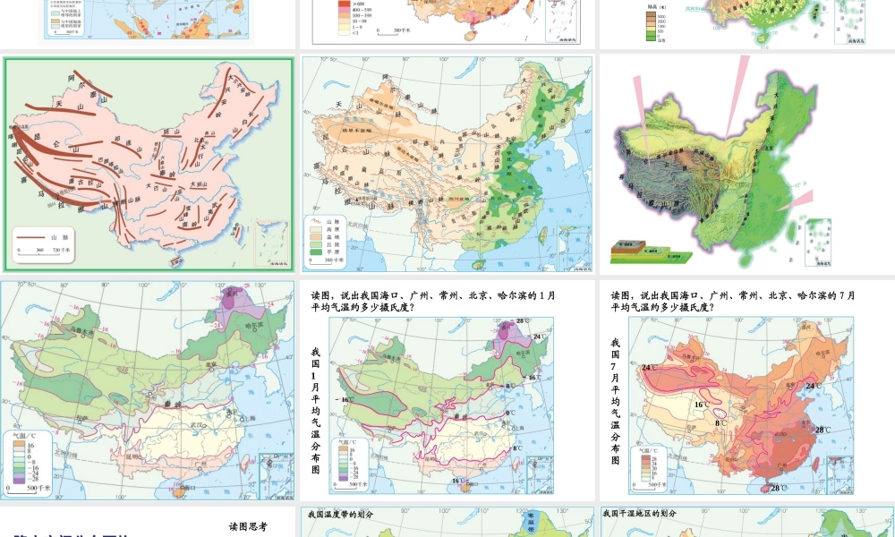 八年级地理下册 会考复习 中国地理常用图课件 新人教版-新人教版初中八年级下册地理课件