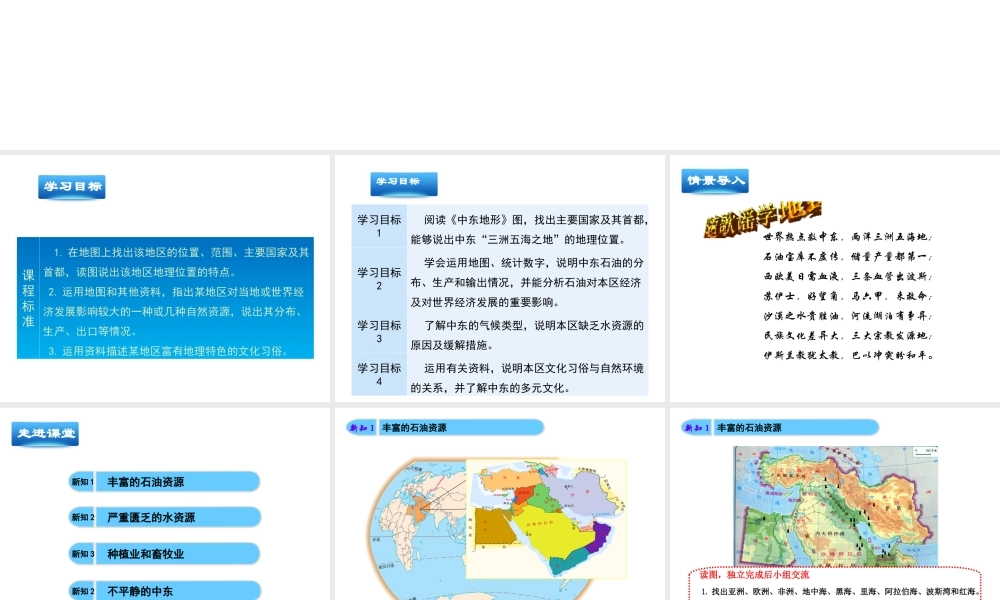 八年级地理下册 第六章 第2节 中东精品课件 （新版）中图版