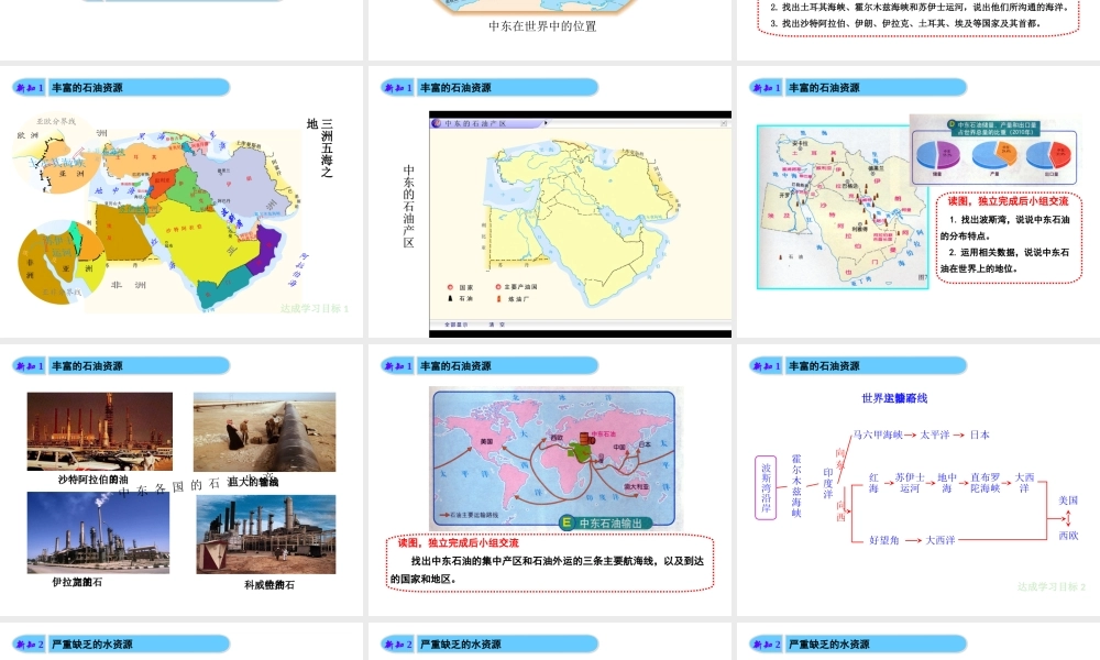 八年级地理下册 第六章 第2节 中东精品课件 （新版）中图版