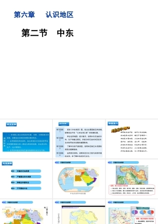 八年级地理下册 第六章 第2节 中东精品课件 （新版）中图版