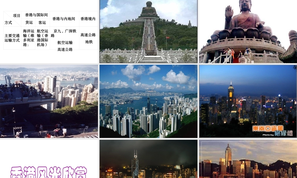 八年级地理下册 第七章 认识区域 联系与差异 第一节 香港特别行政区的国际枢纽功能课件（1） （新版）湘教版