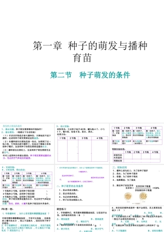 八年级生物 第一章第二节种子萌发的条件课件 冀教版