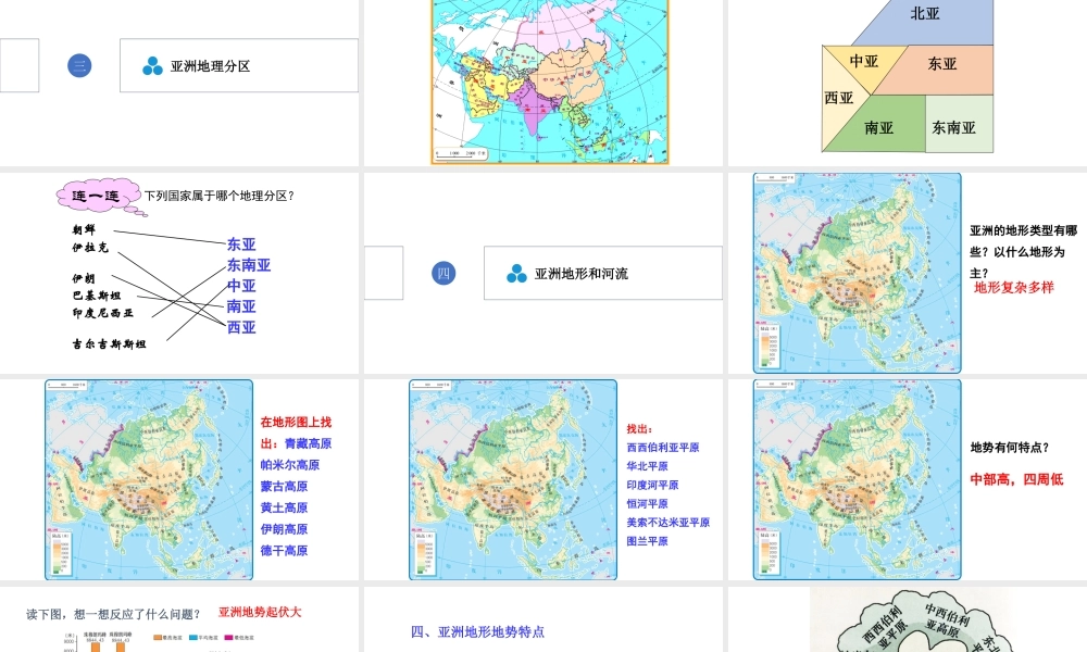 八年级地理下册 第五章 第一节 亚洲的自然环境第2课时课件 中图版-中图版初中八年级下册地理课件