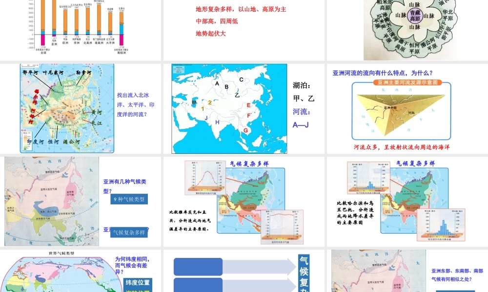 八年级地理下册 第五章 第一节 亚洲的自然环境第2课时课件 中图版-中图版初中八年级下册地理课件