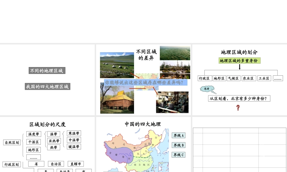 八年级地理下册 第五章 第一节《四大地理区域的划分》课件 新人教版