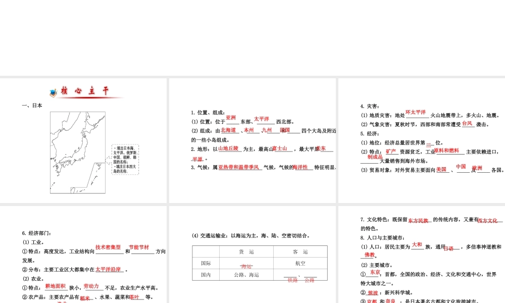 八年级地理下册 日本 埃及 俄罗斯 法国课件 湘教版-湘教版初中八年级下册地理课件