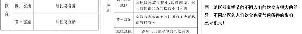 八年级地理下册 世界的地形、气候课件 湘教版-湘教版初中八年级下册地理课件