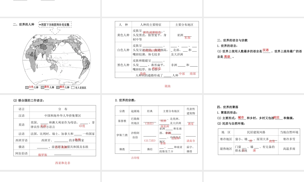八年级地理下册 世界的居民课件 湘教版-湘教版初中八年级下册地理课件