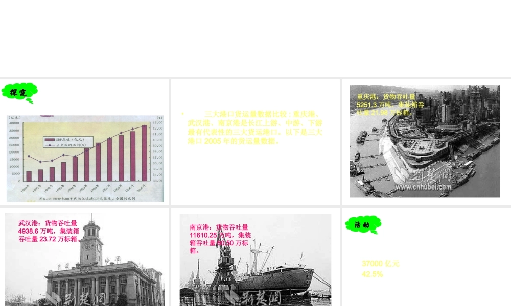 八年级地理下册 第六章 第3节《长江流域地区》课件 粤教版-粤教版初中八年级下册地理课件