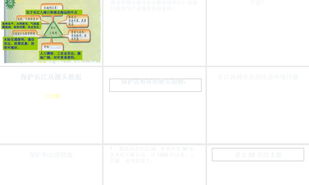 八年级地理下册 第六章 第3节《长江流域地区》课件 粤教版-粤教版初中八年级下册地理课件
