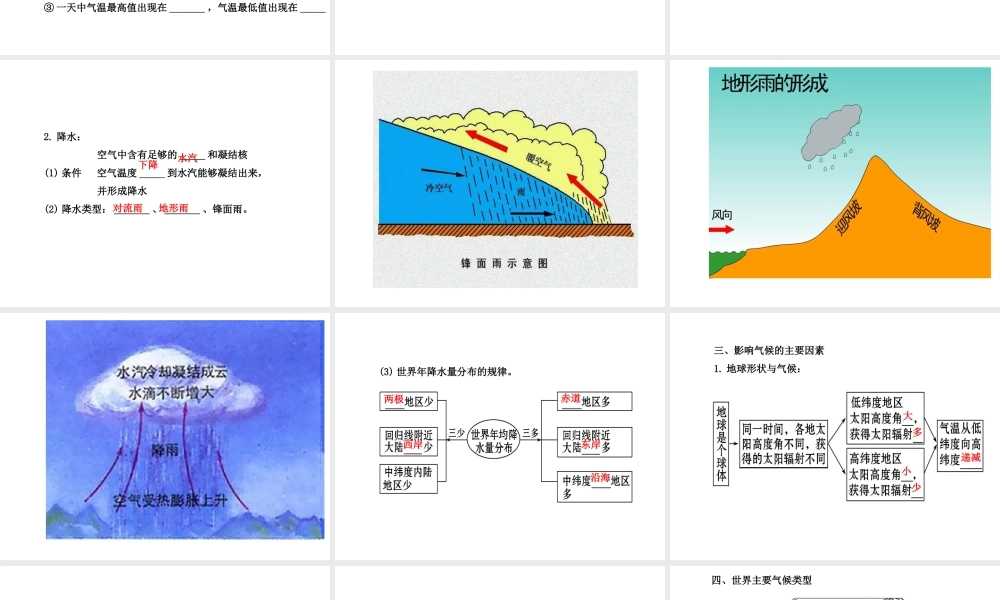 八年级地理下册 世界的气候课件 湘教版-湘教版初中八年级下册地理课件