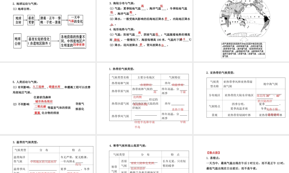 八年级地理下册 世界的气候课件 湘教版-湘教版初中八年级下册地理课件