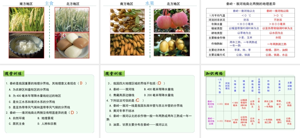 八年级地理下册 第五章 我国的地域差异（第2课时）教学课件 晋教版-人教版初中八年级下册地理课件