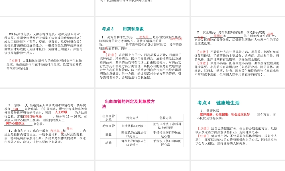 八年级生物 专题七 健康地生活复习课件 （新版）济南版-（新版）济南版初中八年级全册生物课件