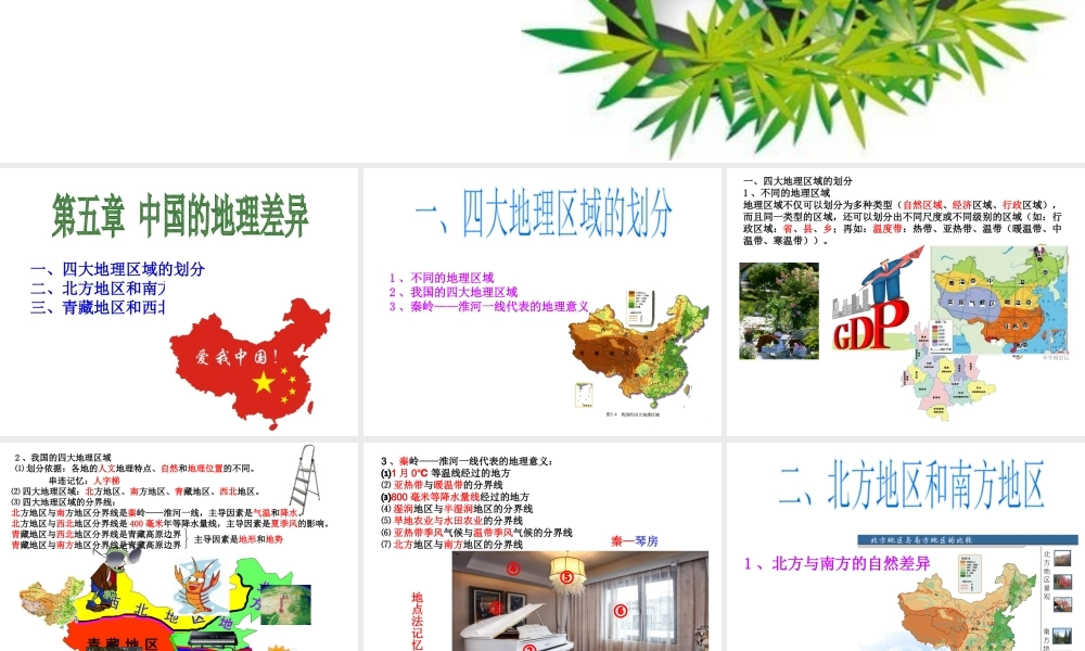 八年级地理下册 知识点课件-人教版初中八年级下册地理课件