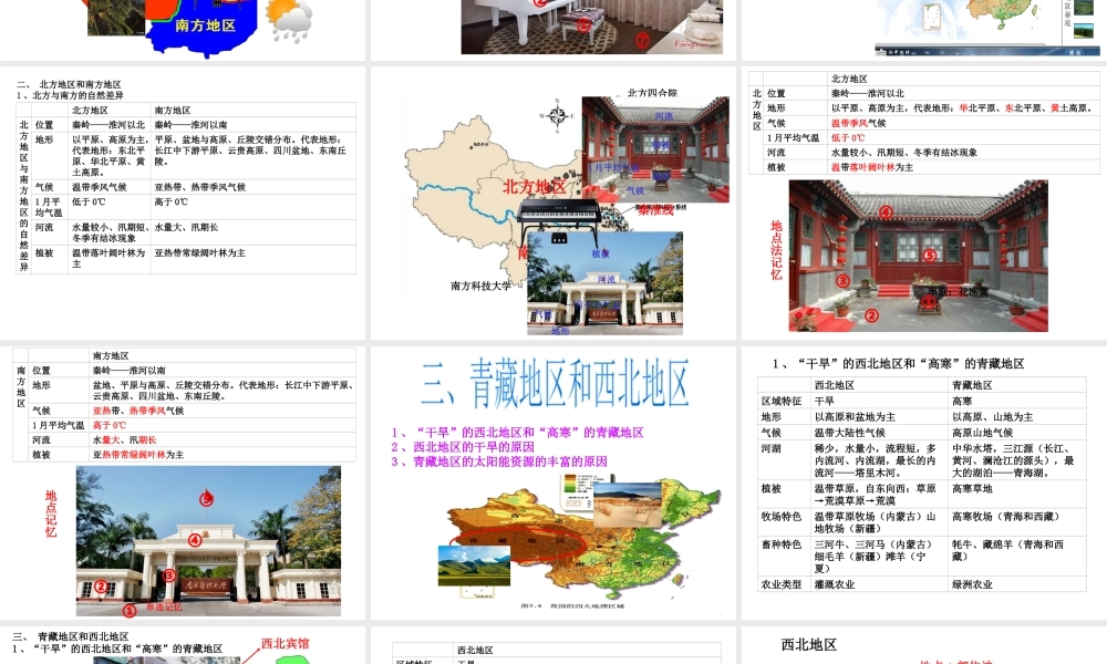 八年级地理下册 知识点课件-人教版初中八年级下册地理课件