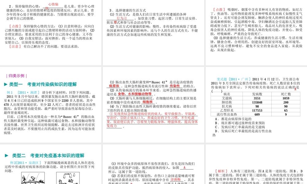 八年级生物 专题七 健康地生活复习课件 （新版）济南版-（新版）济南级全册生物课件