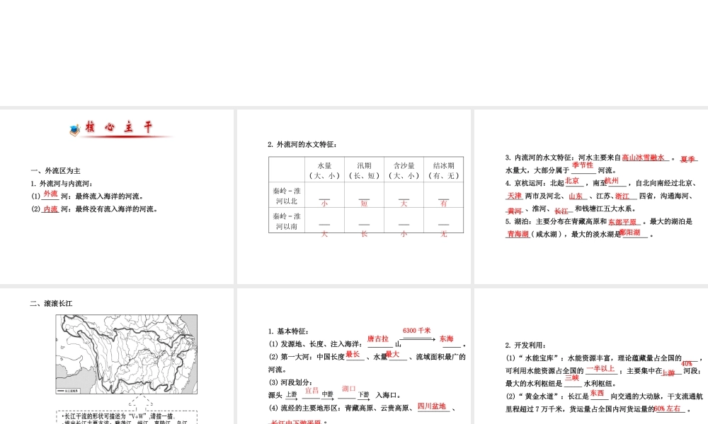 八年级地理下册 中国的河流课件 湘教版-湘教版初中八年级下册地理课件