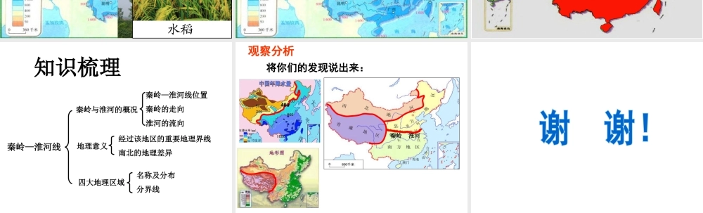 八年级地理下册 第五章 中国的地理差异 第1课时 区域差异课件（2） （新版）新人教版