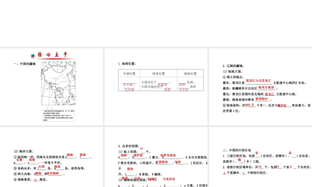 八年级地理下册 中国的疆域与人口课件 湘教版-湘教版初中八年级下册地理课件