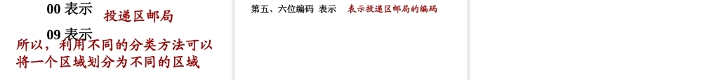 八年级地理下册 第五章 中国的地理差异 第2课时 四大地理区域划分课件 （新版）新人教版