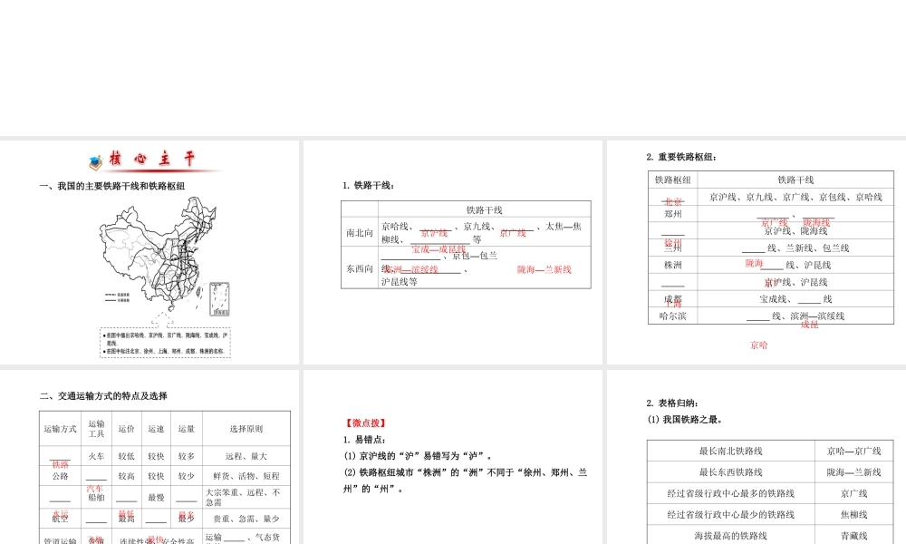 八年级地理下册 中国的交通运输业课件 湘教版-湘教版初中八年级下册地理课件