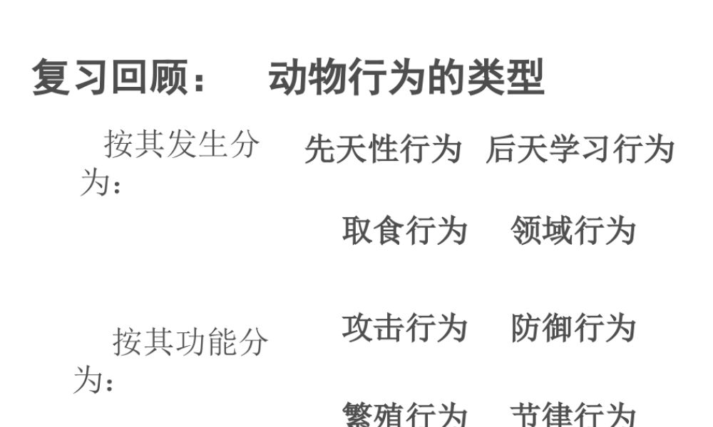 八年级生物上册 16.3《动物行为的研究》课件3 （新版）北师大版-（新版）北师大级上册生物课件