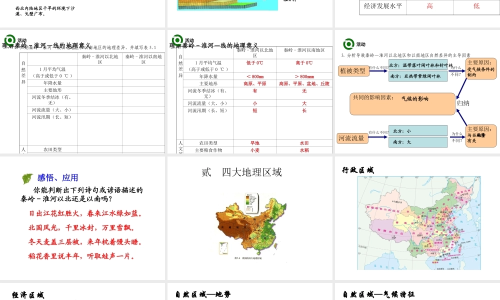 八年级地理下册 第五章 中国的地理差异 教学课件 （新版）新人教版-（新版）新人教版初中八年级下册地理课件