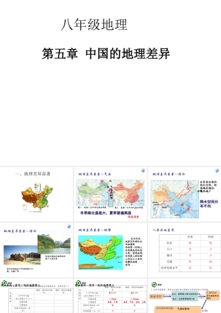 八年级地理下册 第五章 中国的地理差异 教学课件 （新版）新人教版-（新版）新人教版初中八年级下册地理课件