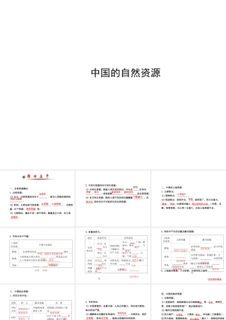 八年级地理下册 中国的自然资源课件 湘教版-湘教版初中八年级下册地理课件