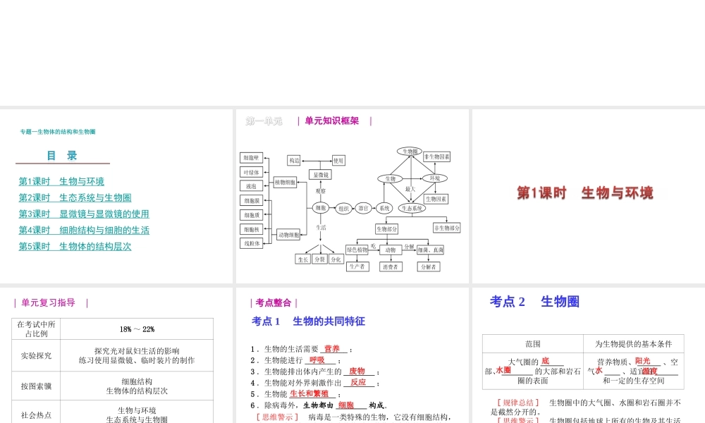 八年级生物 专题一 生物的生活环境复习课件 （新版）济南版-（新版）济南版初中八年级全册生物课件