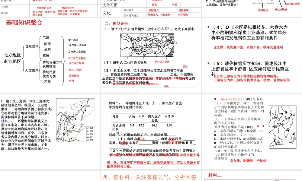 八年级地理下册 第五章 中国的地理差异复习课件 （新版）新人教版-（新版）新人教版初中八年级下册地理课件