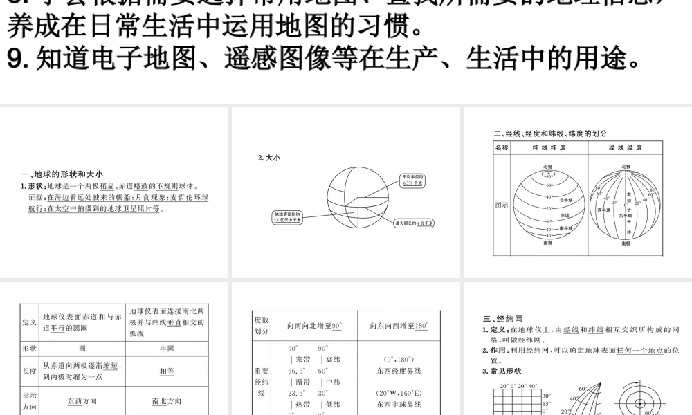 八年级地理下册 专题一 地球、地图课件 湘教版-湘教版初中八年级下册地理课件