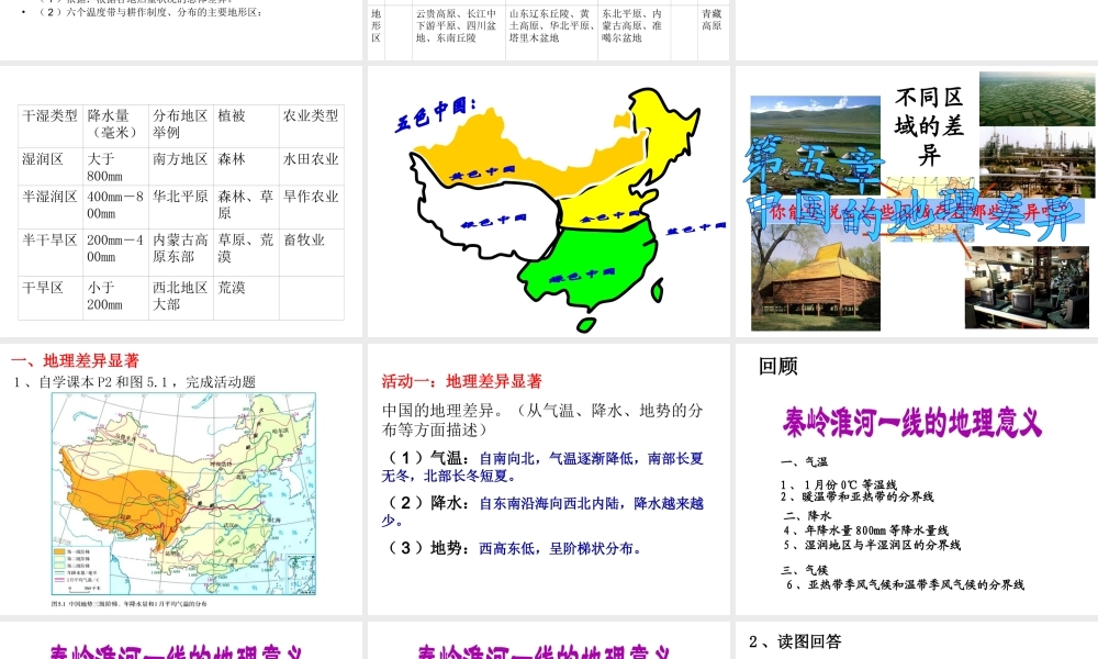 八年级地理下册 第五章 中国的地理差异课件 新人教版