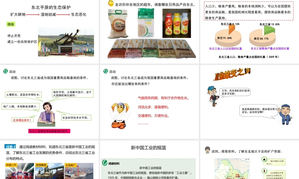 八年级地理下册 第六章 第二节 白山黑水 东北三省（第2课时）课件 （新版）新人教版-（新版）新人教版初中八年级下册地理课件