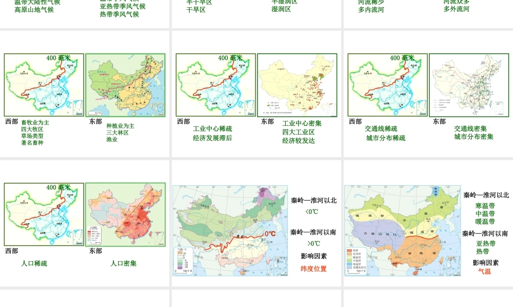 八年级地理下册 第五章 中国的地理差异课件 新人教版-新人教版初中八年级下册地理课件