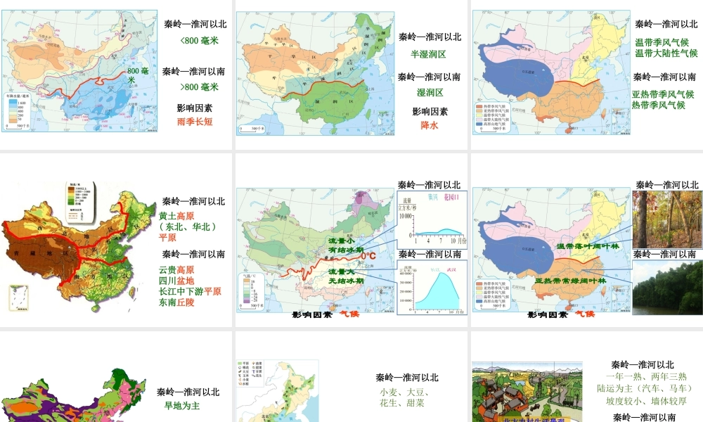 八年级地理下册 第五章 中国的地理差异课件 新人教版-新人教版初中八年级下册地理课件