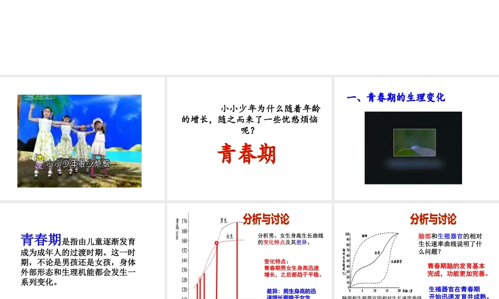 八年级生物上册 3.2 青春期发育课件 （新版）济南版