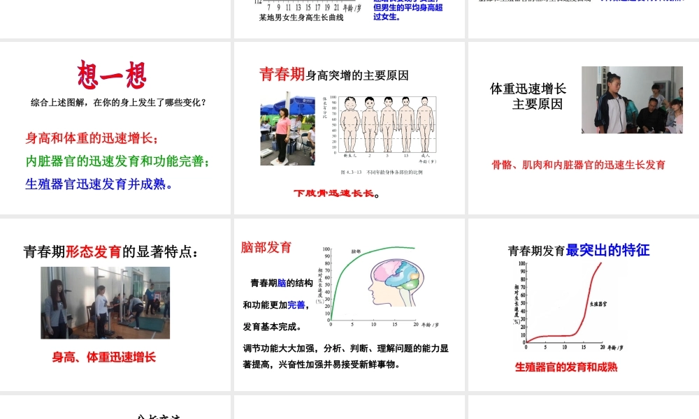 八年级生物上册 3.2 青春期发育课件 （新版）济南版